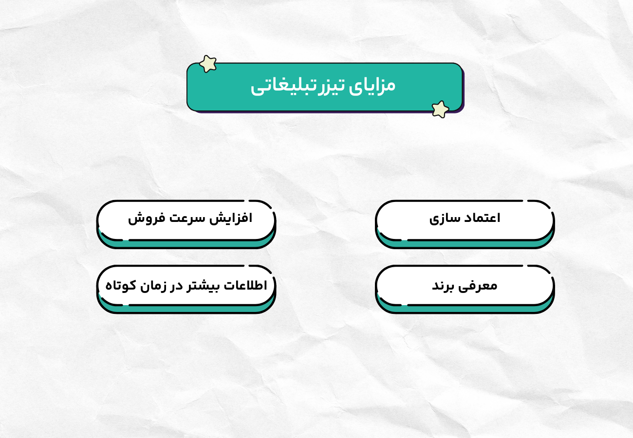 بهترین ویدئو تبلیغاتی در مشهد