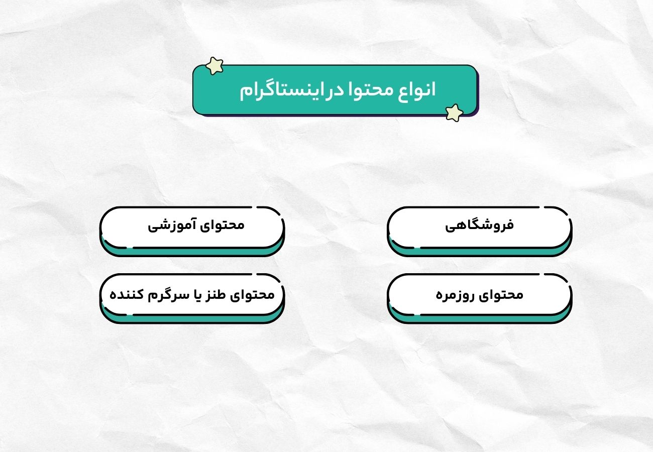 تولید محتوا مختص اینستاگرام در مشهد