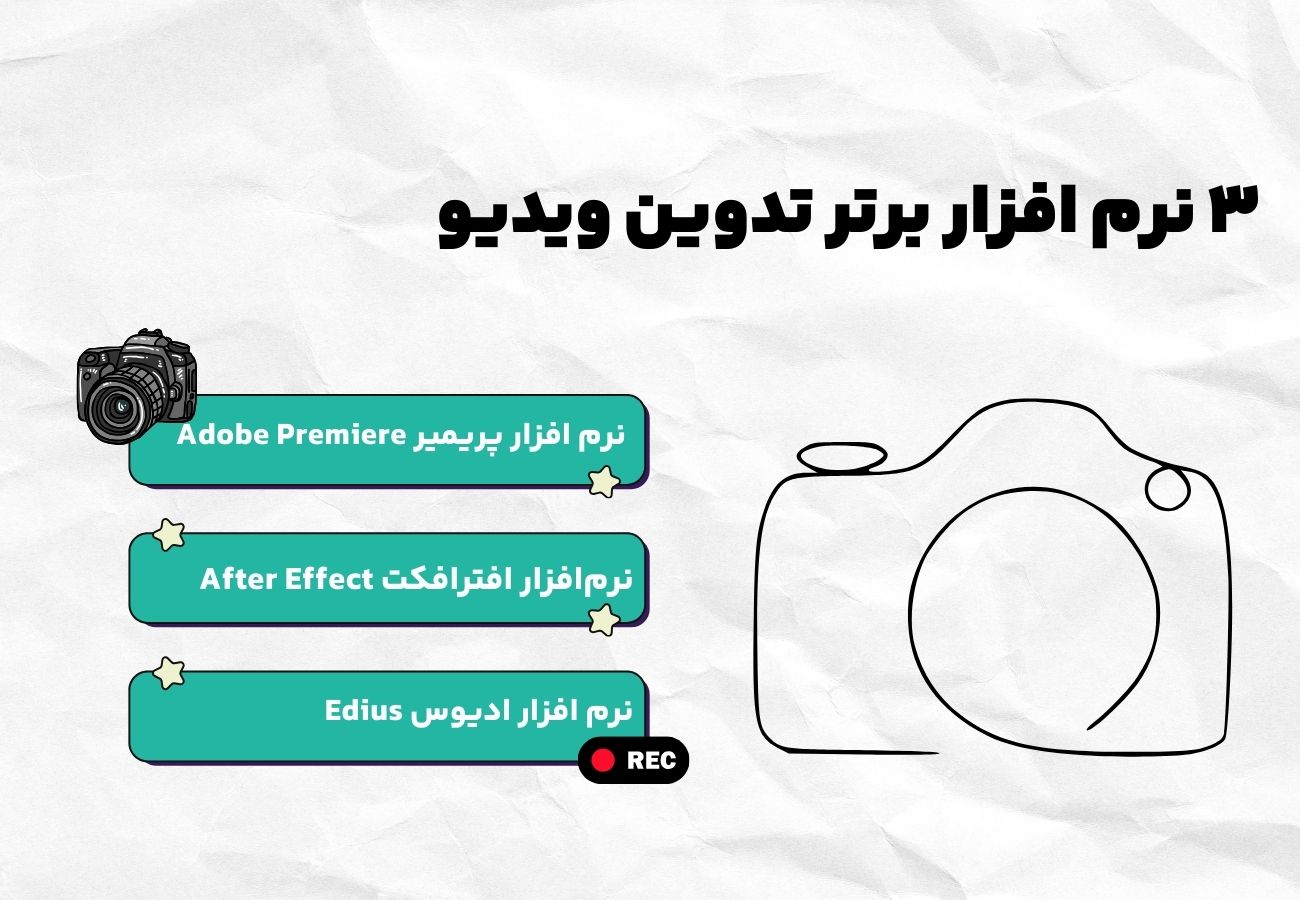 بهترین نرم افزار های تدوین ویدئو در مشهد
