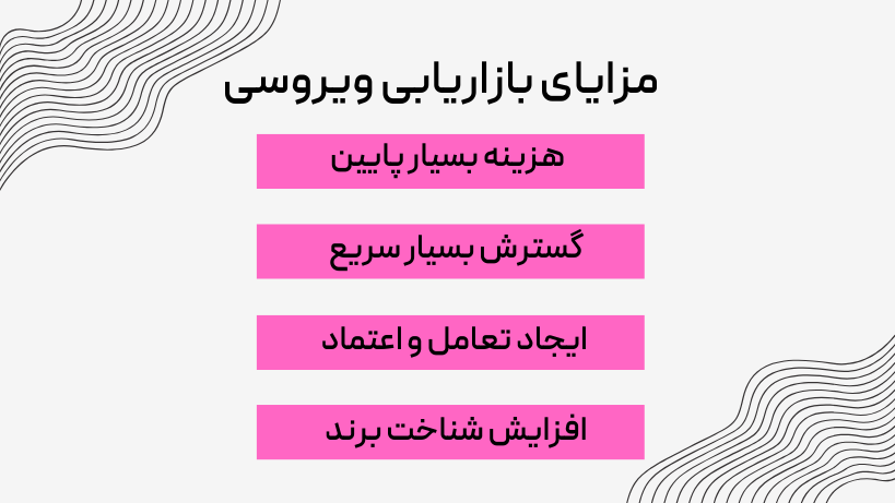 بازاریابی ویروسی 