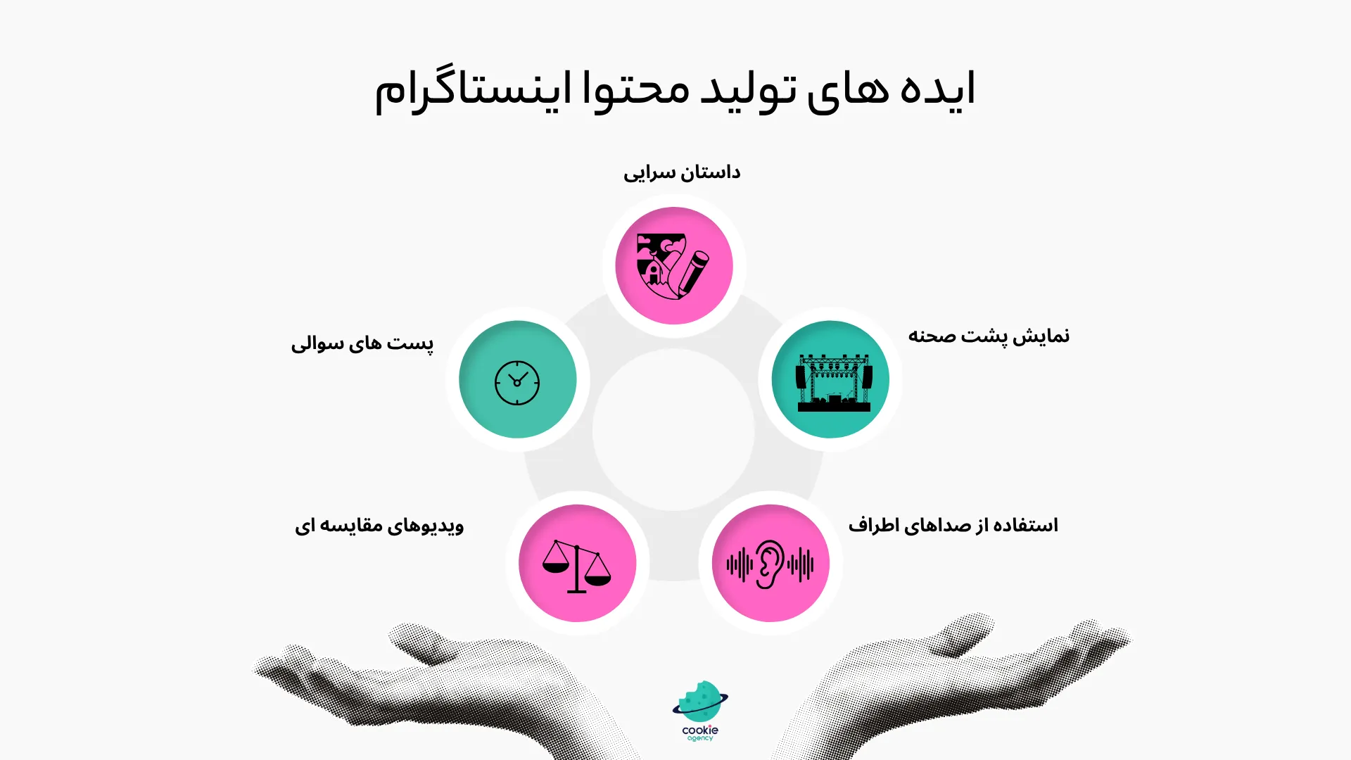 ایده تولید محتوا اینستاگرام