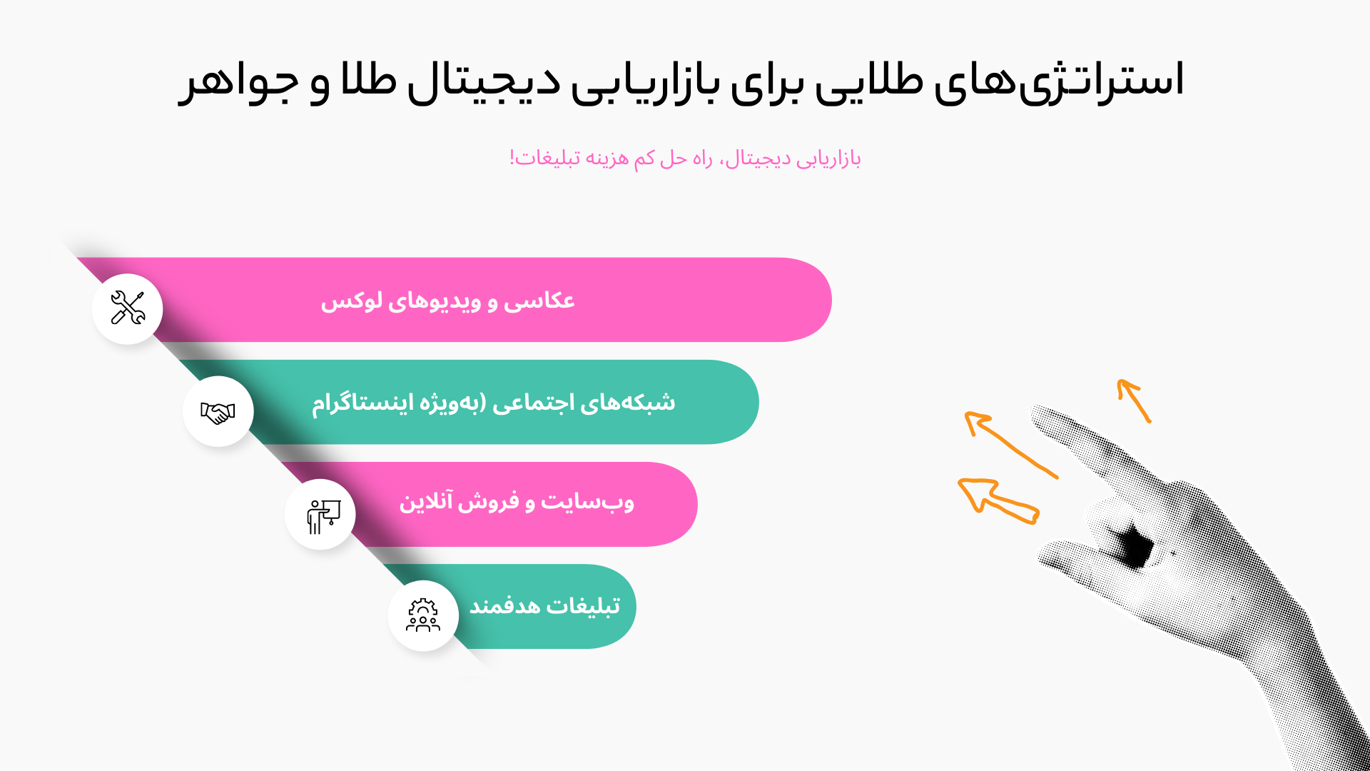 بازاریابی دیجیتال طلا و جواهرات
